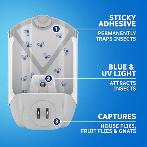 Zevo Flying Insect Trap, Fly Trap, Fruit Fly Trap (2 Plug-in Bases + 2 Refill Cartridges) - Plantonio